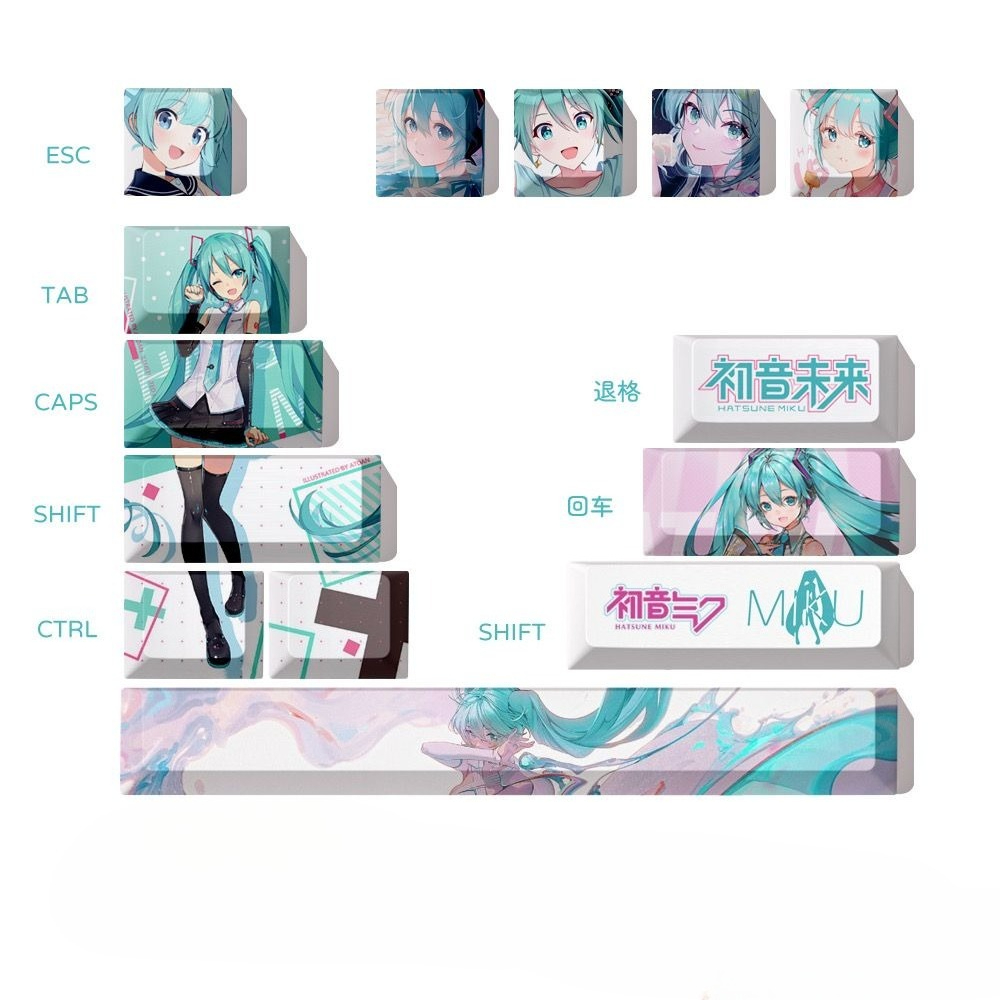 Keycap Hatsune Miku, Keycap Ke - Keyboard Tenkeyless ulasan dan harga