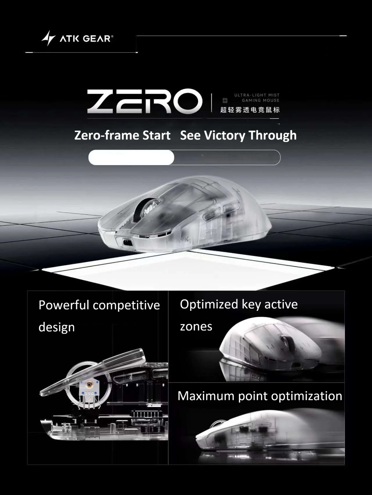 ATK ZERO Fog-Translucent 39g M - Zero Esports Gaming Gear ulasan dan harga