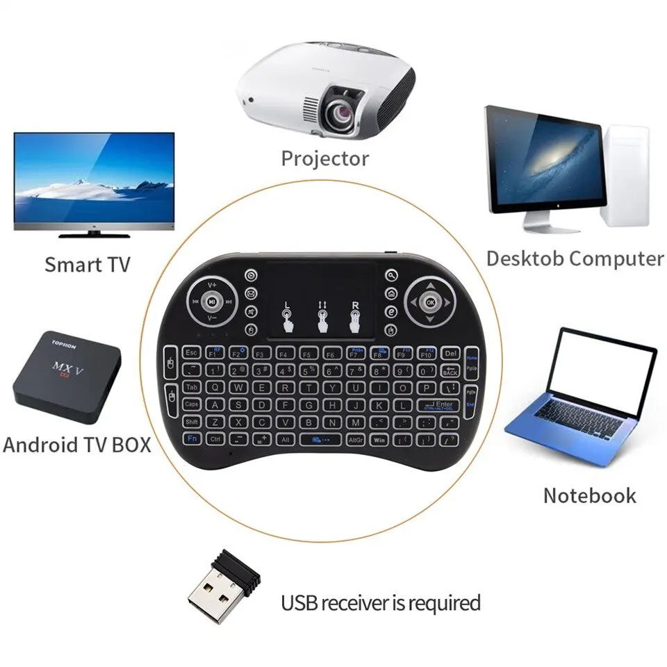 Keyboard Nirkabel Mini 2.4GHz  - Keyboard Tenkeyless ulasan dan harga