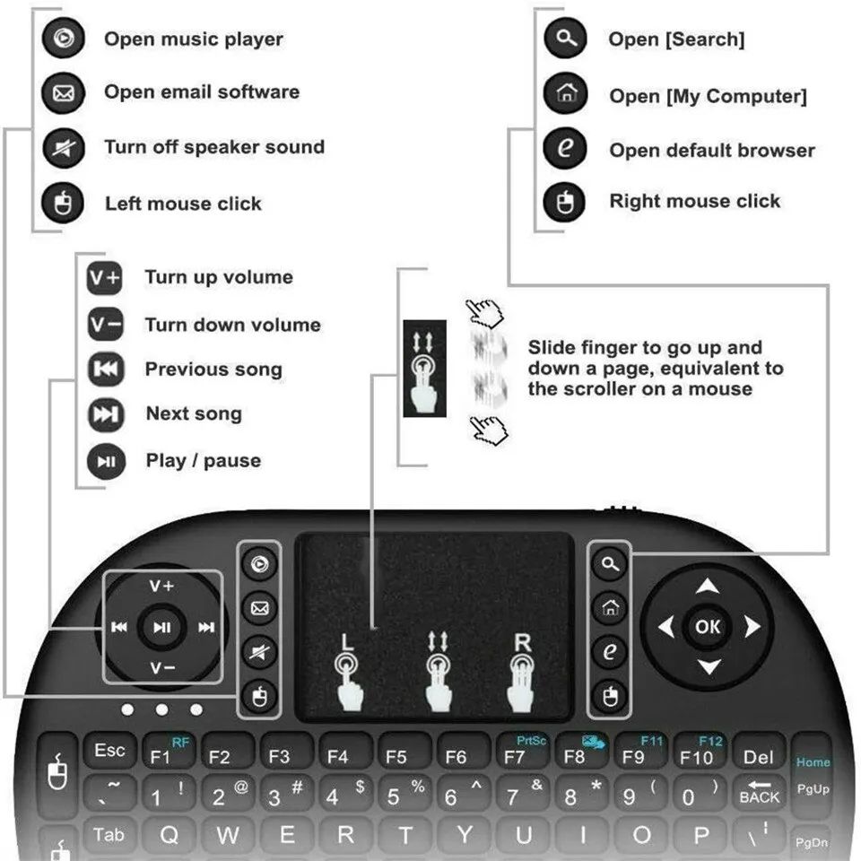 Keyboard Nirkabel Mini 2.4GHz  - Keyboard Tenkeyless ulasan dan harga