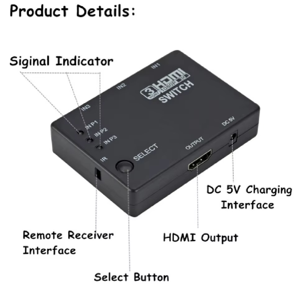 Pengalih HDMI 3x1 sakelar KVM  - Esports Gaming Hub ulasan dan harga